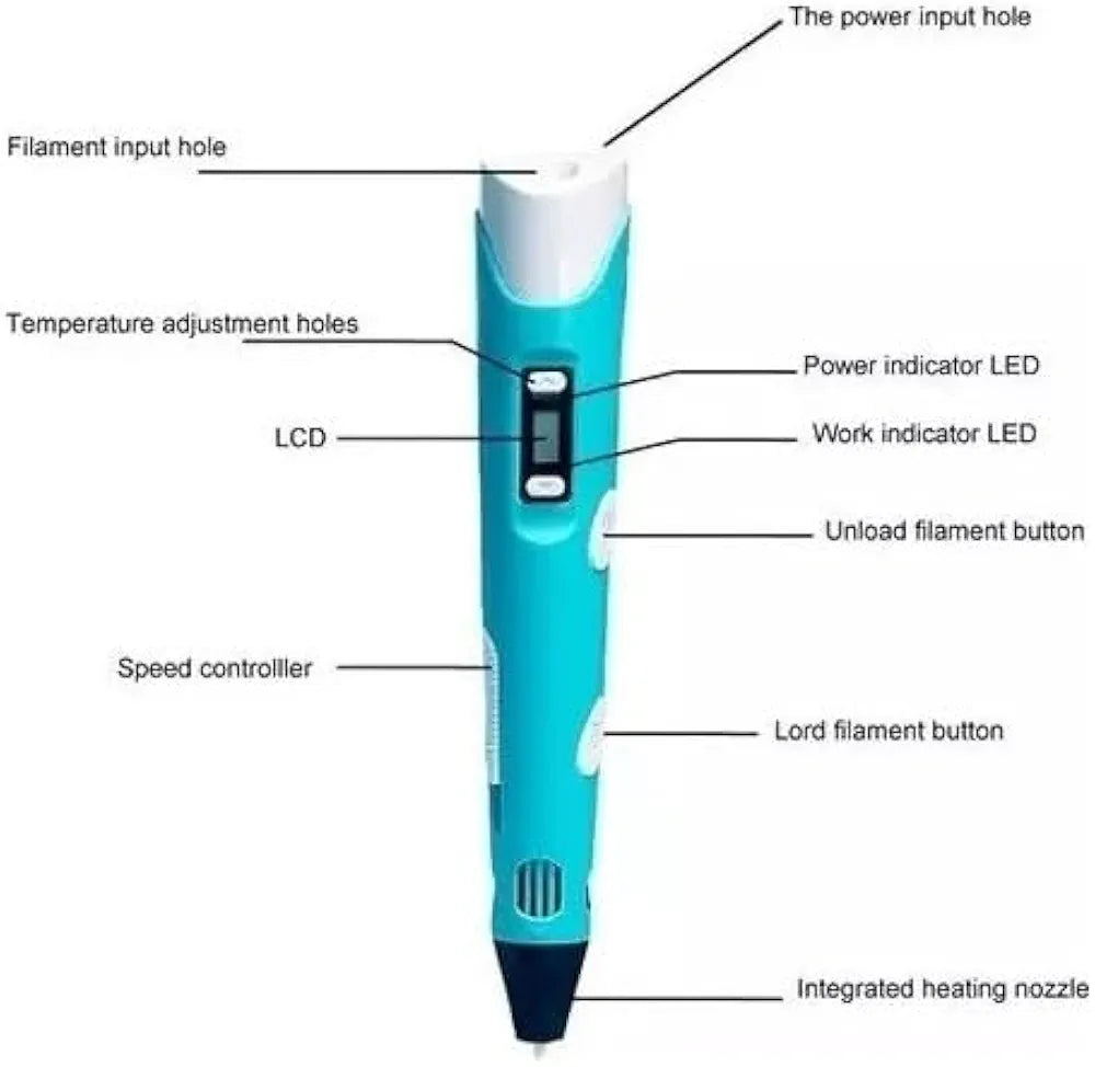 3D Pen Set with LED Display DIY 3D Printing Pen With 9meters ABS/PLA Filament Creative Design Draw Toy for Kids